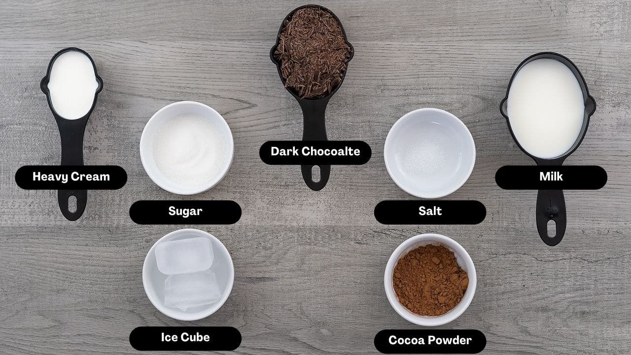 Frozen Hot Chocolate Ingredients in a glass